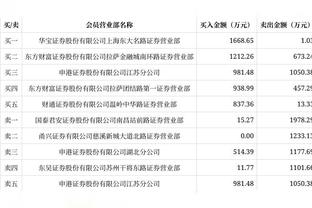 美媒挖坟早年报道！保罗：莫雷骗我说不会把我交易到雷霆